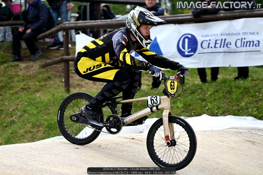 2024-04-27 Besnate - Circuito Italiano BMX 002